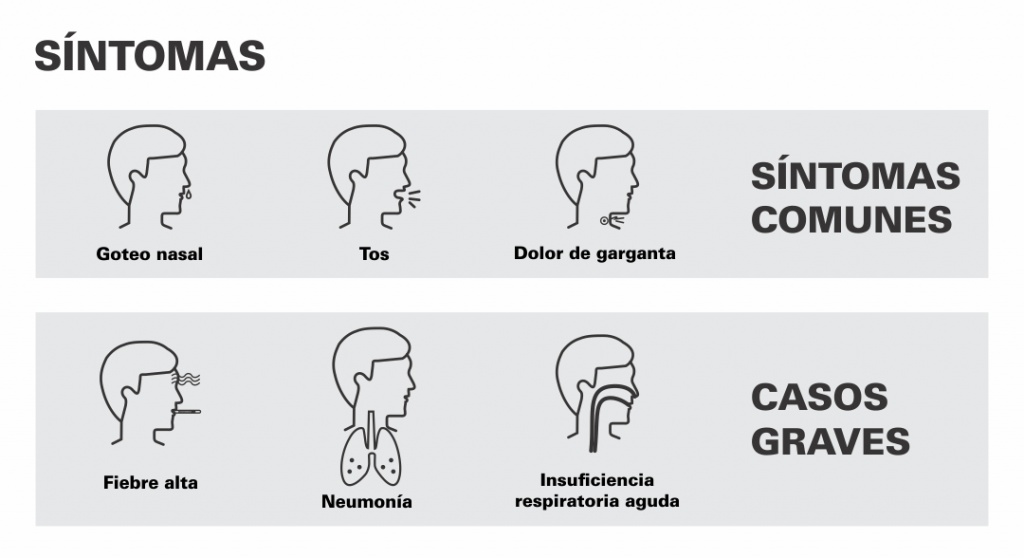 corona - síntomas.jpg