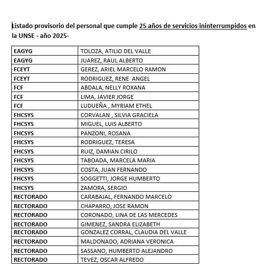 25 años.25.jpg