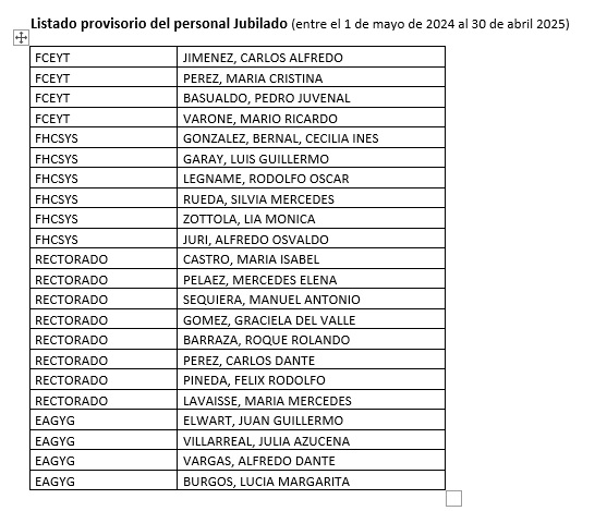 jubilados.unse.jpg